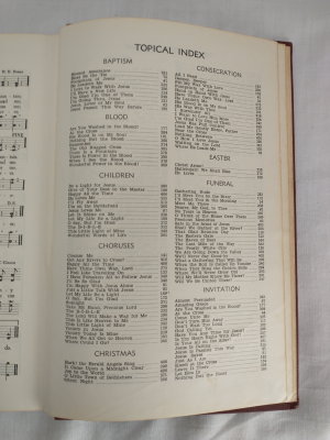 Church Hymnal Topical Index